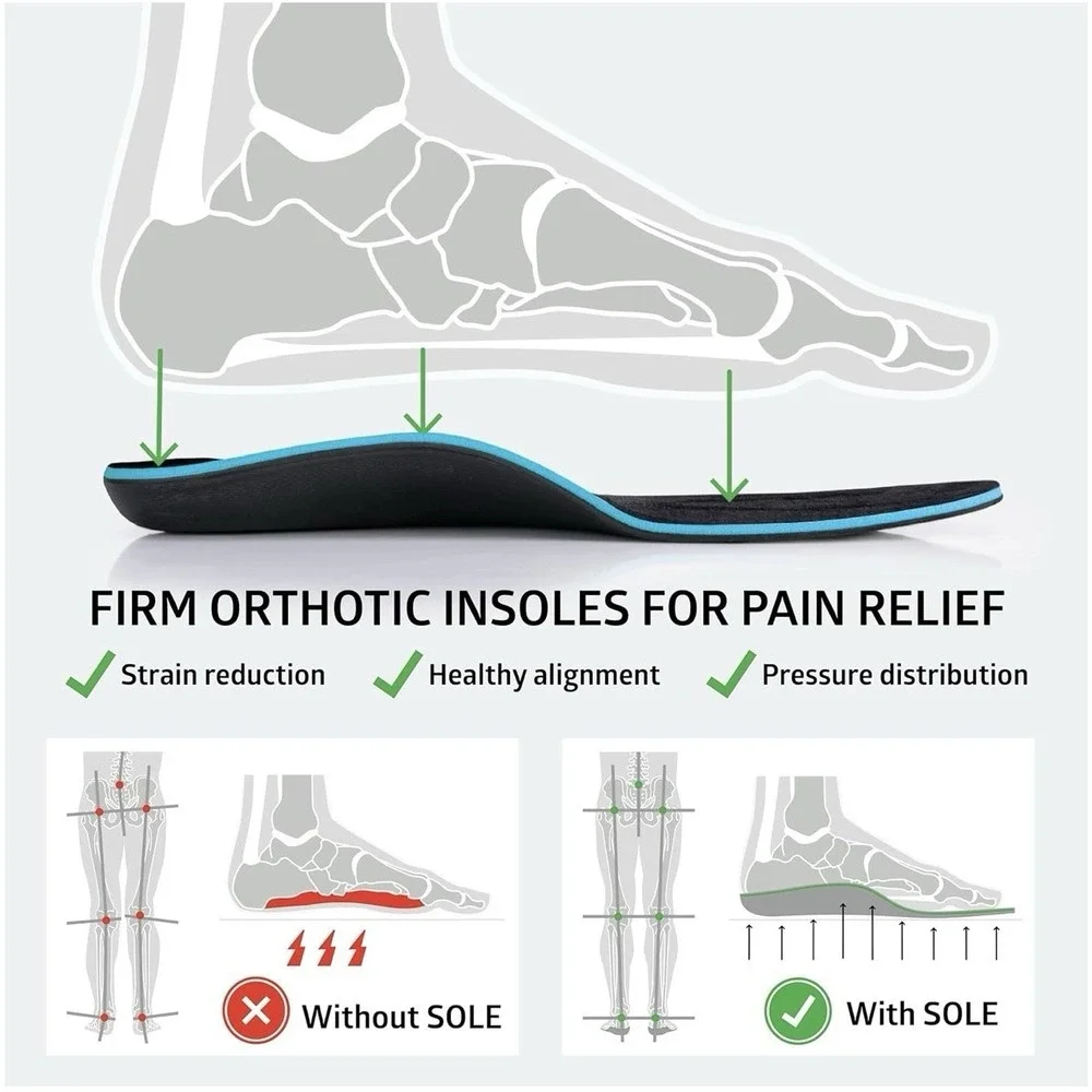 sole active thick Insole Custom Moldable Ortholic Support For Any Arch Type Plan